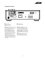 Preview for 5 page of Harman Kardon FL 8380 Technical Manual