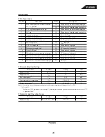 Preview for 28 page of Harman Kardon FL 8380 Technical Manual