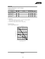 Preview for 30 page of Harman Kardon FL 8380 Technical Manual