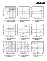 Preview for 37 page of Harman Kardon FL 8380 Technical Manual