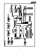 Preview for 57 page of Harman Kardon FL 8380 Technical Manual