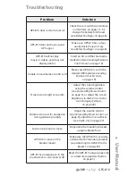 Preview for 37 page of Harman Kardon GPS GPS-810 User Manual