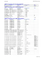 Preview for 10 page of Harman Kardon HD 990/230 Service Manual