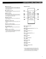 Preview for 9 page of Harman Kardon HD500 Owner'S Manual