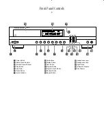 Preview for 7 page of Harman Kardon HD720 Owner'S Manual