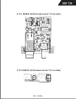 Preview for 58 page of Harman Kardon HD720 Technical Manual