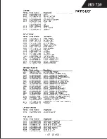 Preview for 60 page of Harman Kardon HD720 Technical Manual