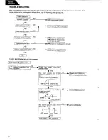 Preview for 10 page of Harman Kardon HD7325 Technical Manual