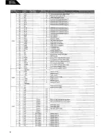 Preview for 16 page of Harman Kardon HD7325 Technical Manual