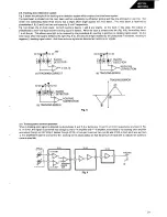 Preview for 21 page of Harman Kardon HD7325 Technical Manual