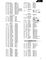 Preview for 37 page of Harman Kardon HD7325 Technical Manual