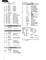 Preview for 38 page of Harman Kardon HD7325 Technical Manual