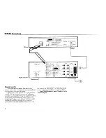 Preview for 8 page of Harman Kardon HD7450 Instruction Manual