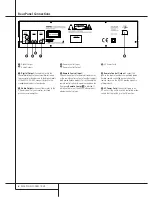 Preview for 7 page of Harman Kardon HD750 Owner'S Manual