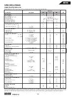 Preview for 32 page of Harman Kardon HD750 Technical Manual