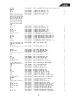 Preview for 42 page of Harman Kardon HD750 Technical Manual