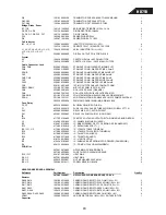 Preview for 43 page of Harman Kardon HD750 Technical Manual