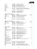 Preview for 44 page of Harman Kardon HD750 Technical Manual