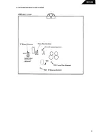 Preview for 9 page of Harman Kardon HD7500 Technical Manual