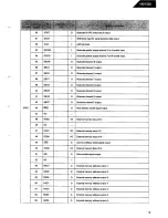 Preview for 19 page of Harman Kardon HD7500 Technical Manual