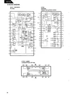 Preview for 36 page of Harman Kardon HD7500 Technical Manual