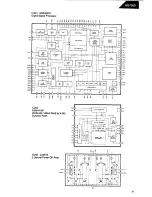 Preview for 37 page of Harman Kardon HD7500 Technical Manual