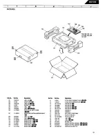 Preview for 44 page of Harman Kardon HD7500 Technical Manual