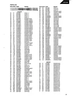 Preview for 51 page of Harman Kardon HD7500 Technical Manual