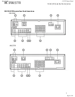 Preview for 5 page of Harman Kardon HK 3700 Service Manual