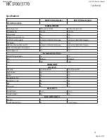 Preview for 9 page of Harman Kardon HK 3700 Service Manual