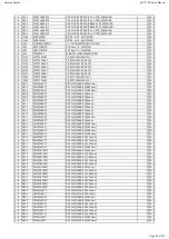 Preview for 20 page of Harman Kardon HK 3700 Service Manual