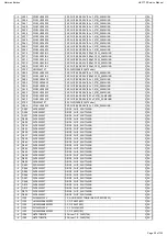 Preview for 25 page of Harman Kardon HK 3700 Service Manual