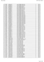 Preview for 28 page of Harman Kardon HK 3700 Service Manual