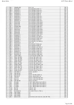 Preview for 36 page of Harman Kardon HK 3700 Service Manual