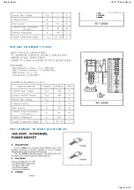 Preview for 52 page of Harman Kardon HK 3700 Service Manual