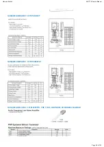 Preview for 56 page of Harman Kardon HK 3700 Service Manual