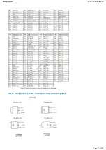 Preview for 71 page of Harman Kardon HK 3700 Service Manual