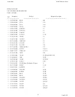 Preview for 40 page of Harman Kardon HK 980/230 Service Manual