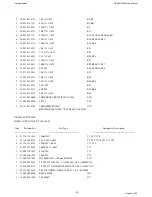 Preview for 43 page of Harman Kardon HK 980/230 Service Manual