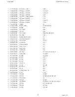 Preview for 47 page of Harman Kardon HK 980/230 Service Manual