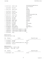 Preview for 49 page of Harman Kardon HK 980/230 Service Manual