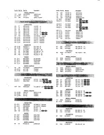 Preview for 25 page of Harman Kardon HK6900 Technical Manual