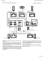 Preview for 31 page of Harman Kardon HKTS 20 Service Manual