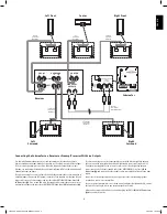 Preview for 9 page of Harman Kardon HKTS 30 User Manual