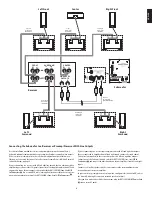 Preview for 9 page of Harman Kardon HKTS 60 User Manual