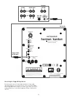 Preview for 10 page of Harman Kardon HKTS 60 User Manual