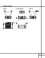 Preview for 5 page of Harman Kardon HKTS1 Owner'S Manual