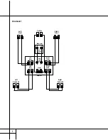 Preview for 8 page of Harman Kardon HKTS1 Owner'S Manual