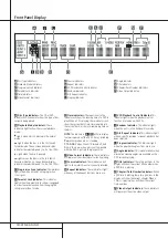 Preview for 3 page of Harman Kardon HS 200 Service Manual