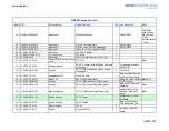 Preview for 15 page of Harman Kardon HS 200 Service Manual